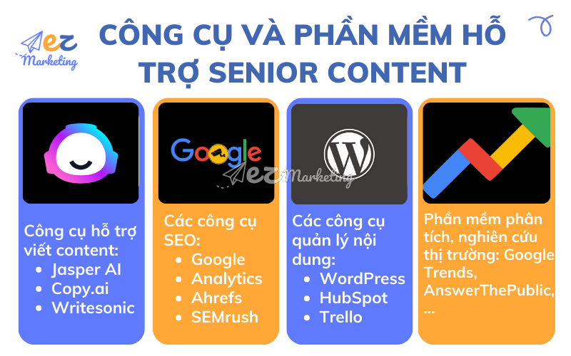 Công cụ và phần mềm hỗ trợ Senior Content