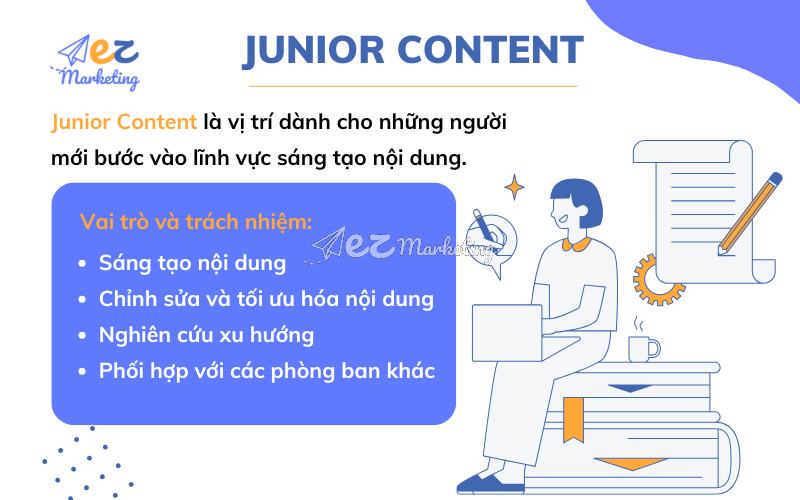 Junior Content là gì?