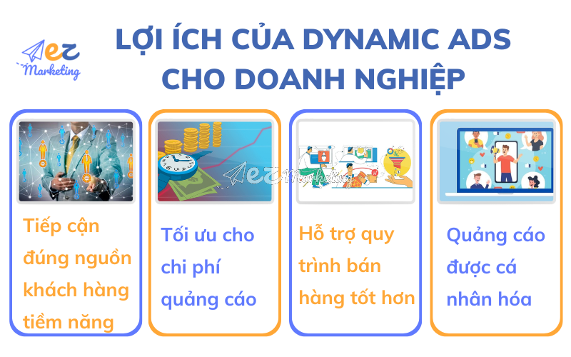 Lợi ích của Dynamic Ads cho doanh nghiệp