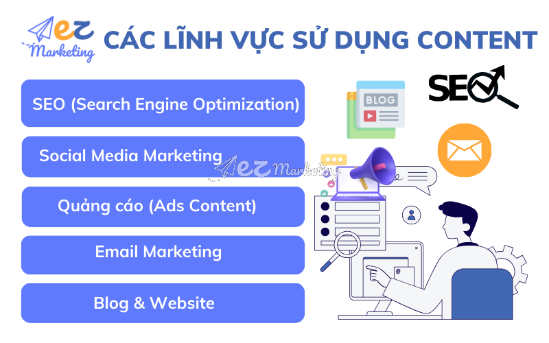 Các lĩnh vực sử dụng content