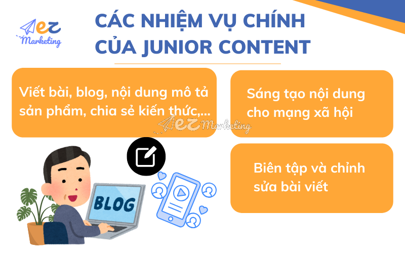 Các nhiệm vụ chính của Junior Content