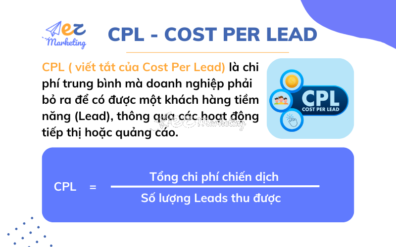 CPL - Cost per Lead là gì?