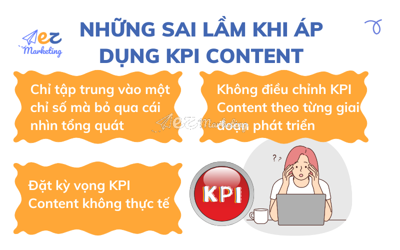 Những sai lầm khi áp dụng KPI Content