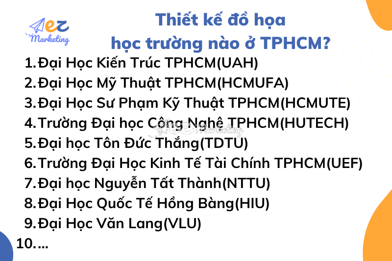 Thiết kế đồ họa học trường nào ở TPHCM?