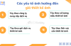 Các yếu tố ảnh hưởng đến giá thiết kế ảnh
